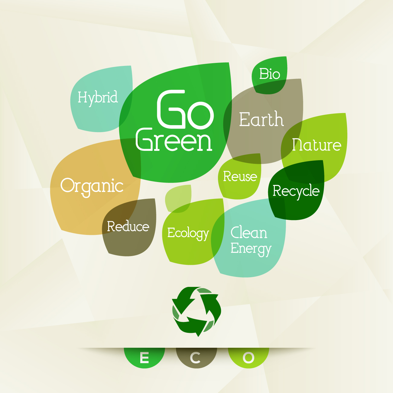 How Businesses Can Benefit from Using Compostable Packaging